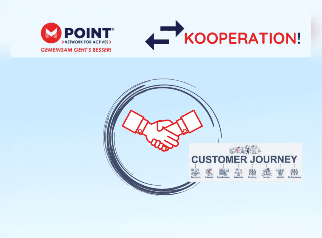 Digital Mastery: Kundenbindung in der Customer Journey